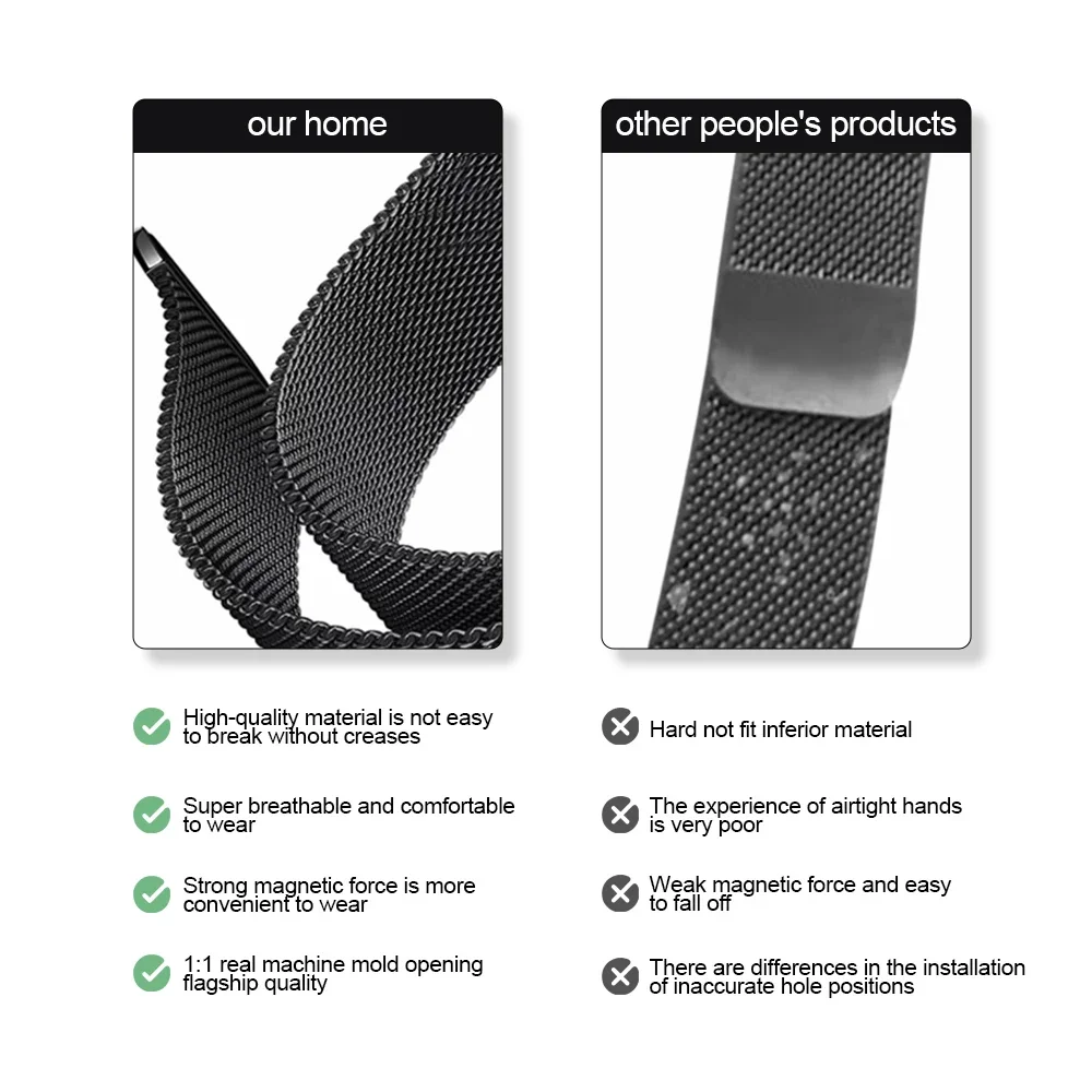 Quick Fit Milanese ไม่มีช่องว่ - Milanese Loop Magnetic บทวิจารณ์และราคา