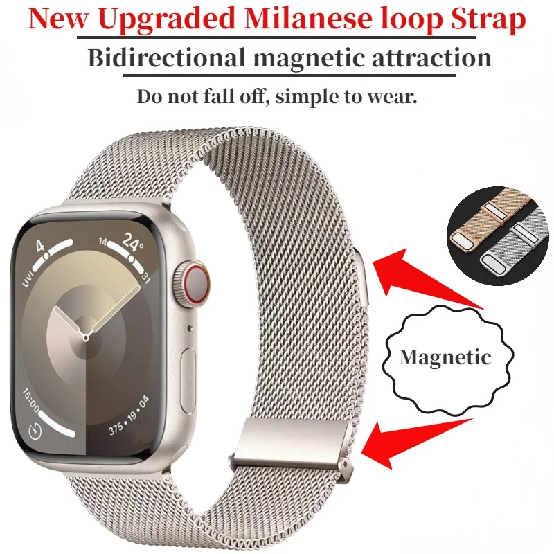 สายนาฬิกาแบบ Milanese Loop รุ่ - Milanese Loop Magnetic บทวิจารณ์และราคา